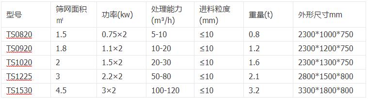 砂石振动脱水筛选型 砂石振动脱水筛选型