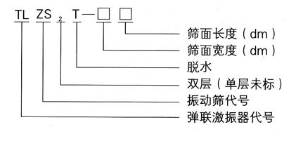 湿河沙振动脱水筛