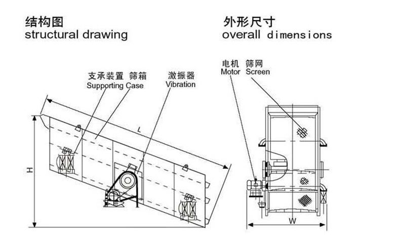 矿用重型振动筛